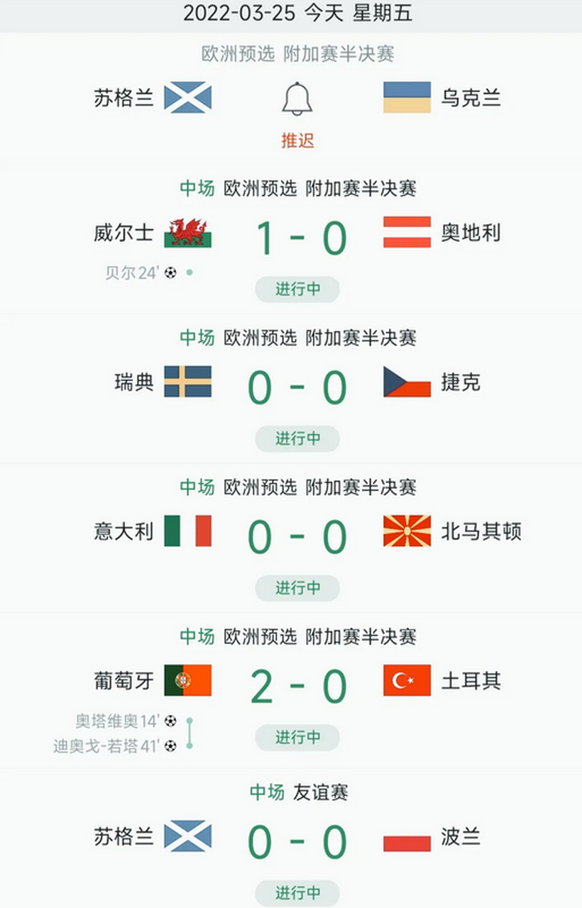 威尔士不敌奥地利,积分遭受打击 威尔士不敌奥地利,积分遭受打击