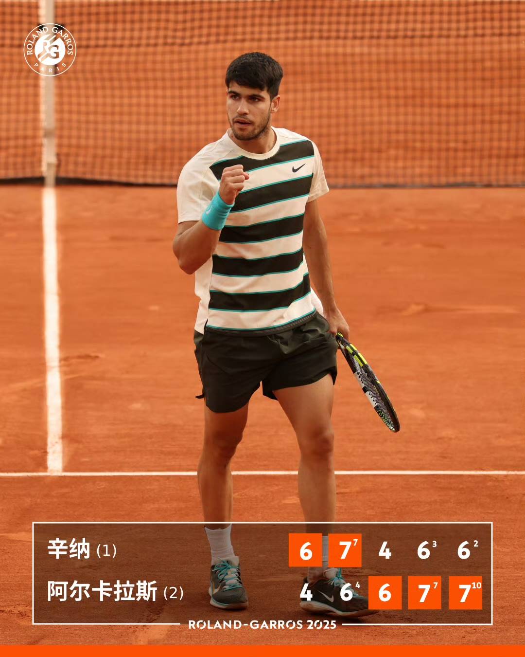 PG电子APP-关于欧洲网球队险胜英国网球队，阿尔卡拉斯绝境逆转的信息