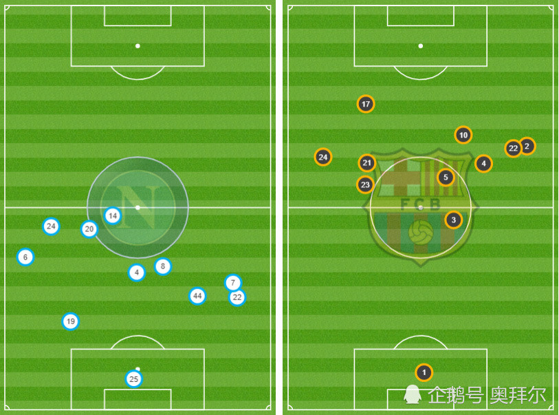 勒沃库森翻盘利物浦,佩德里高光表现 勒沃库森翻盘利物浦,佩德里高光表现