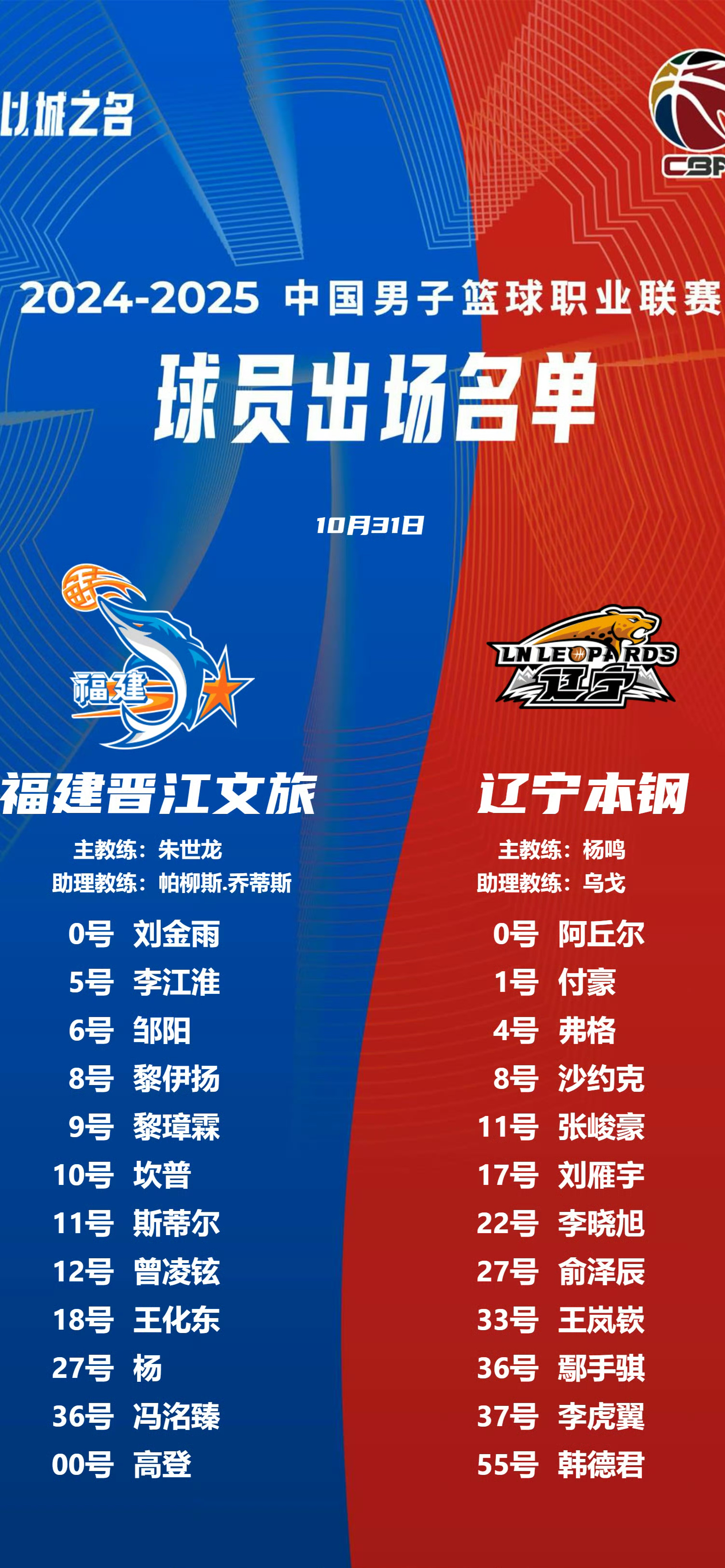 福建队迎来顶尖外援，士气大涨的简单介绍